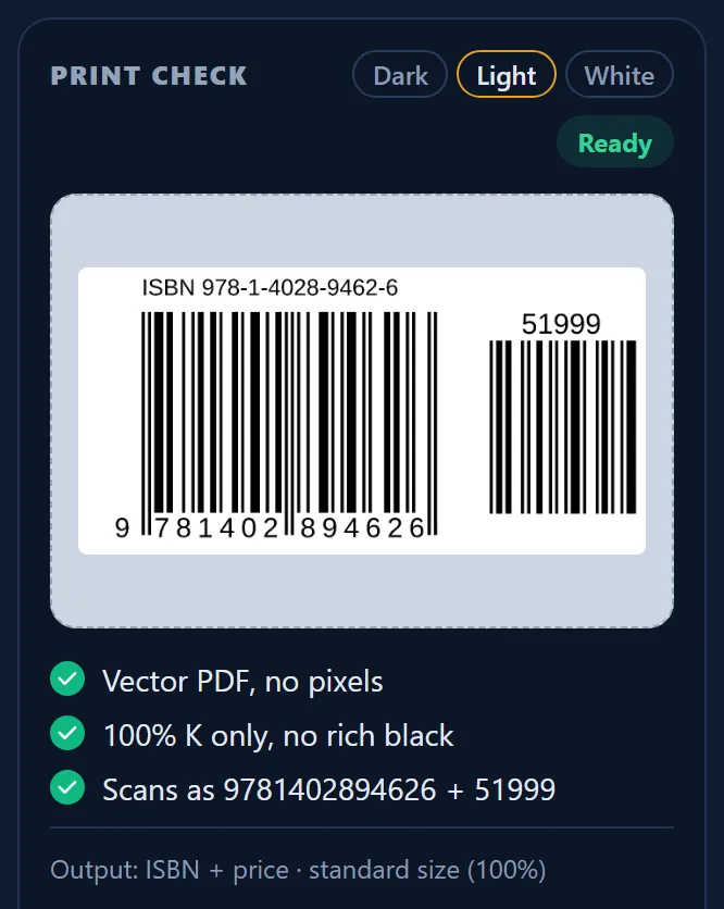 PRINT CHECK for an ISBN with price: the Dark, Light and White buttons, the Ready badge, the barcode with 51999 and three green checks